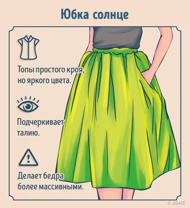Как выбрать юбку по типу фигуры: учимся на примере звезд и модных блогеров