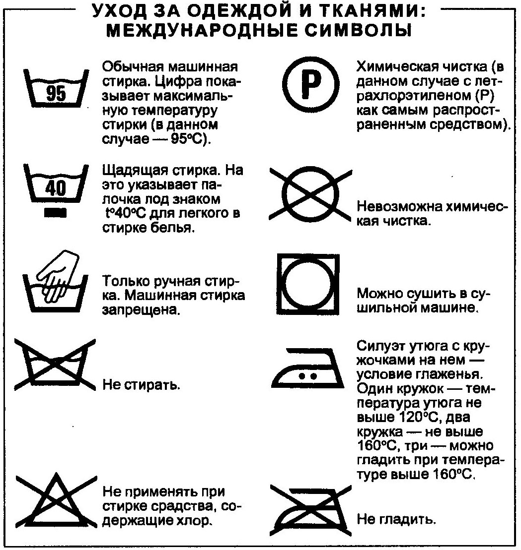 Как стирать одежду с акриловым рисунком в стиральной машине