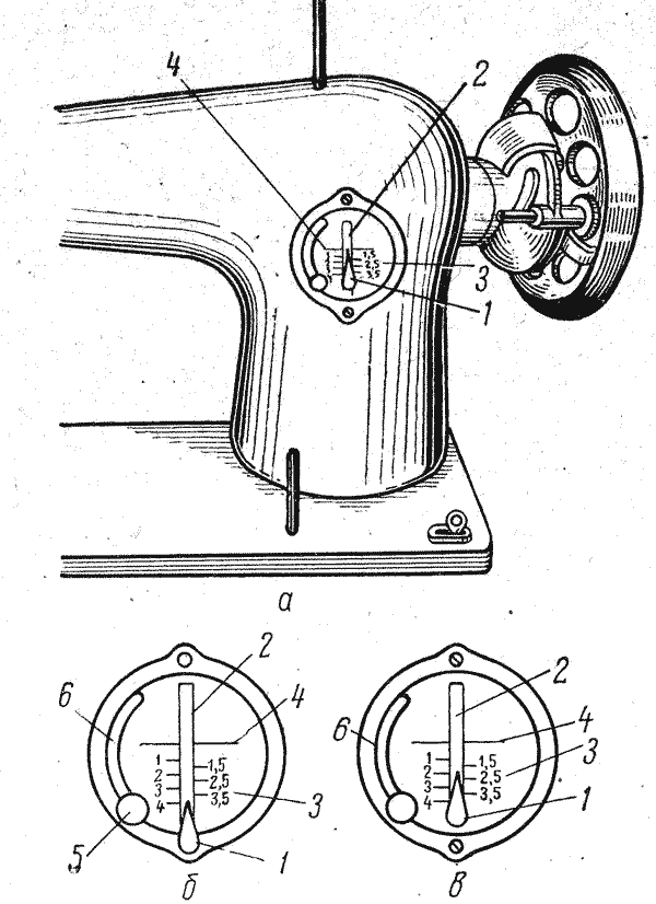 Ремонт швейной машинки подольская своими руками. Регулятор длины стежка швейной машины Чайка. Регулятор для швейной машины ПМЗ. Швейная машина ПМЗ регулятор длины стежка. Швейная машина ПМЗ 2м регулировки.