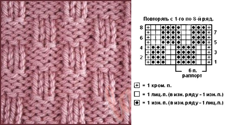Двойной рис спицами схема вязания