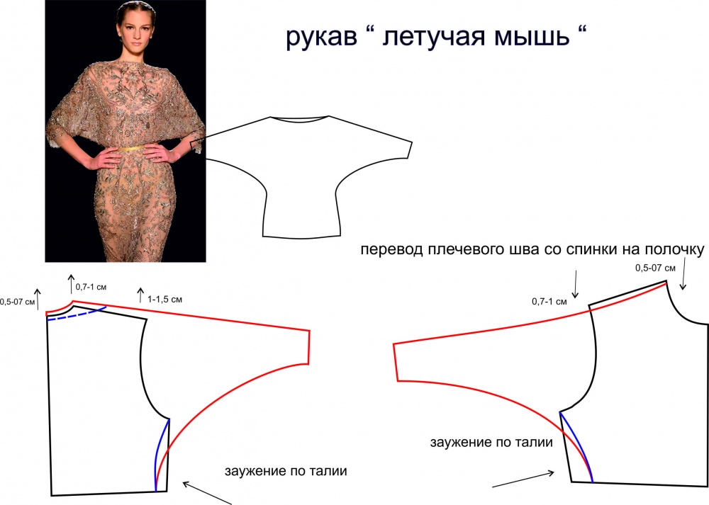 Выкройка платье летучая мышь: построение выкройки и моделирование своими руками