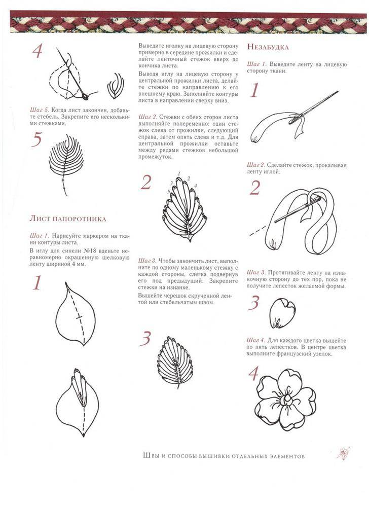 Салфетки крючком тюльпаны – 27 схем с описанием - пошивчик одежды