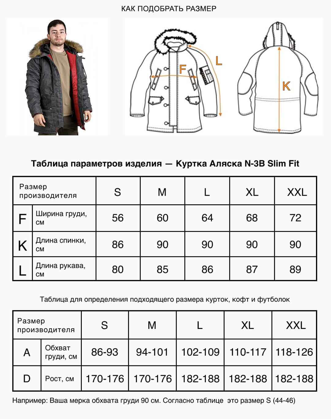 Настоящая куртка «аляска» — вещь c индивидуальными знаками отличия