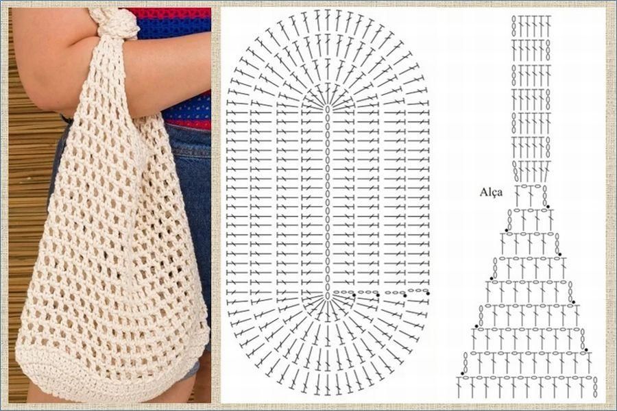 Сумка авоська своими руками крючком схемы