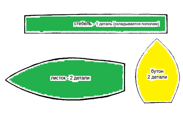 Тюльпаны из ткани своими руками схемы шаблоны