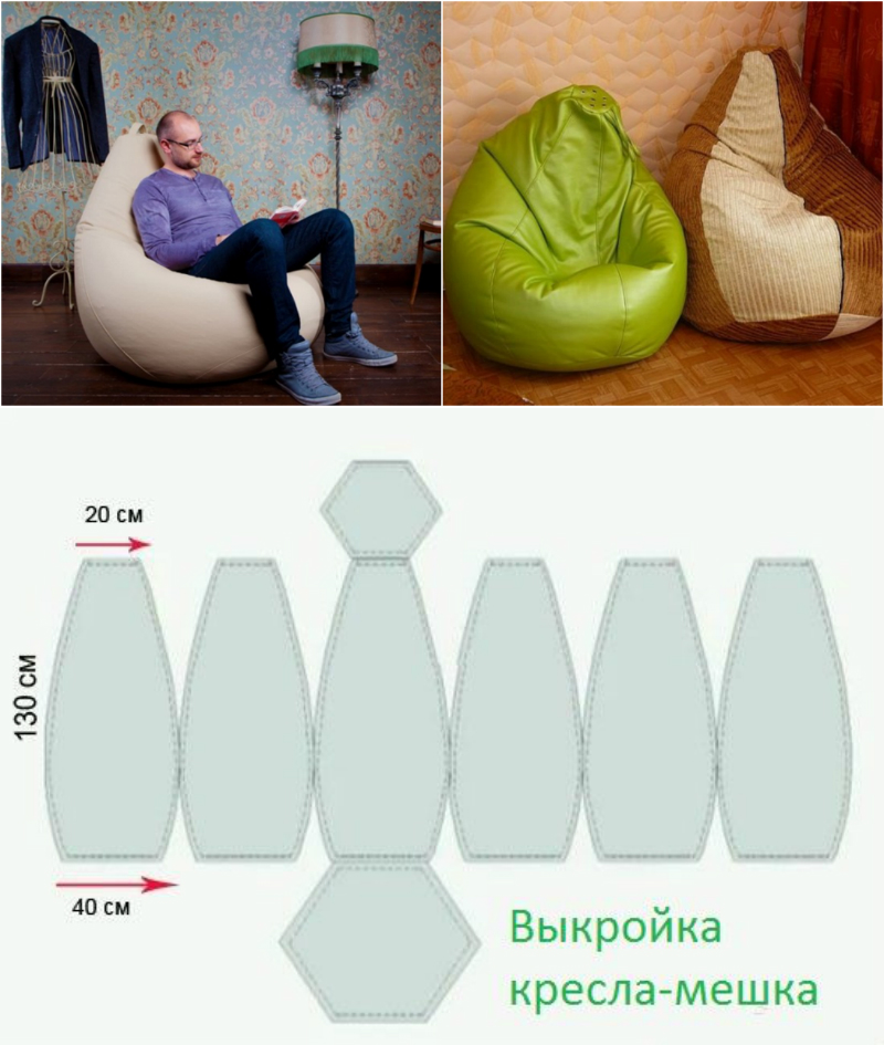 Бескаркасная мебель: кресла мешки, пуфы, мячи + готовые выкройки