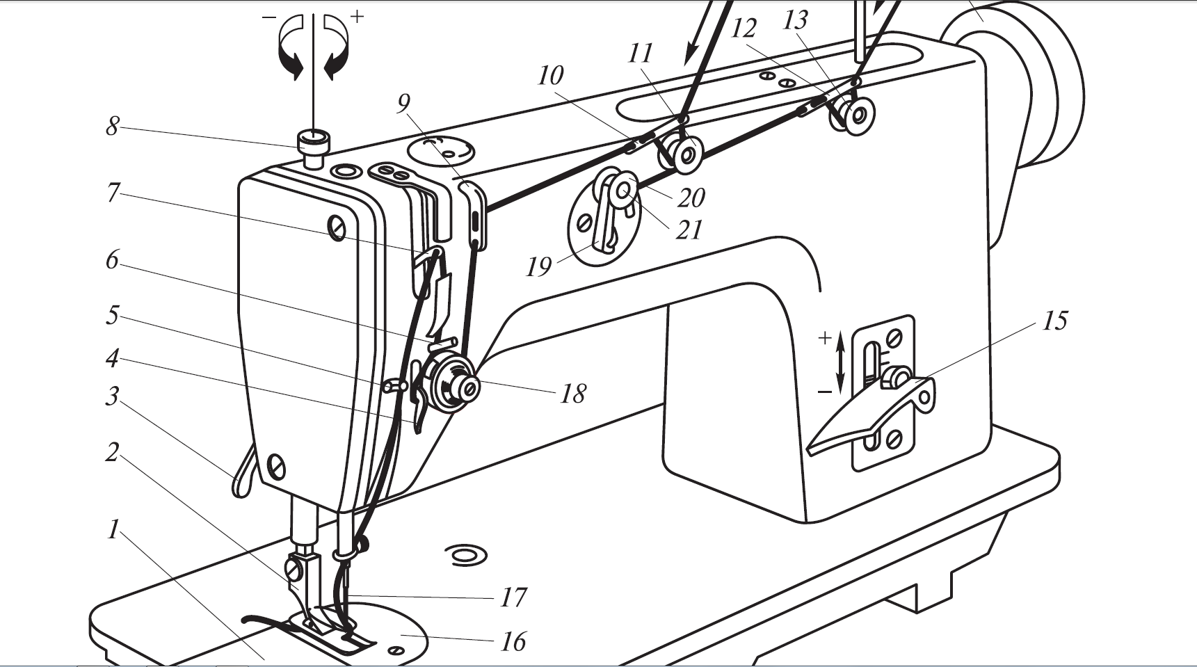 Как заправить нитку в игрушечную швейную машинку
