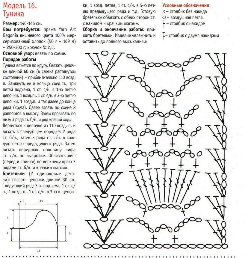 Туника вязание крючком схемы и описание