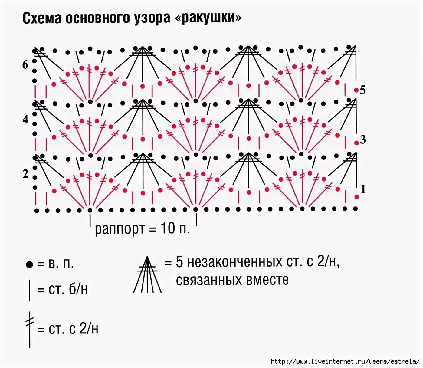 Узор из двух цветов крючком схема и описание