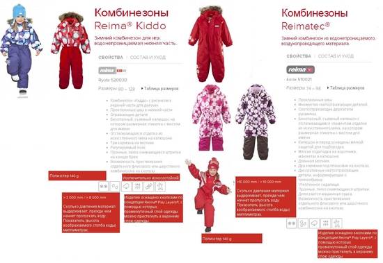 Зимние комбинезоны "рейма": отзывы покупателей :: syl.ru