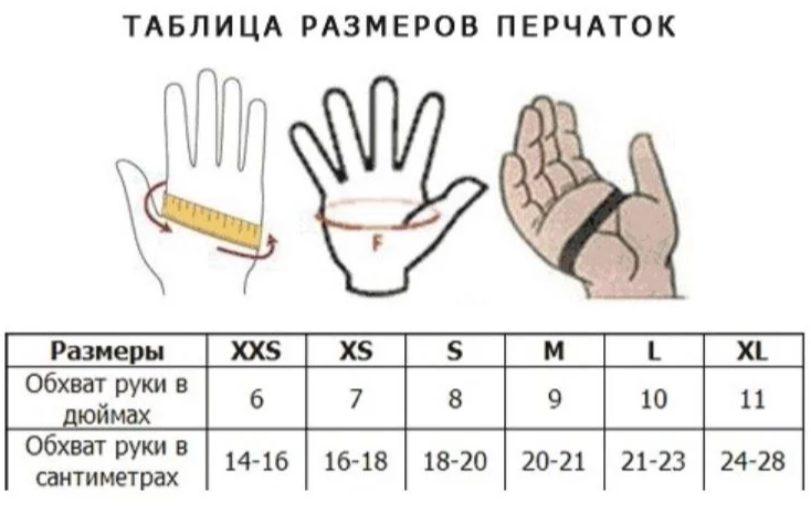 Как определить размер перчаток. узнаём размер по таблице.