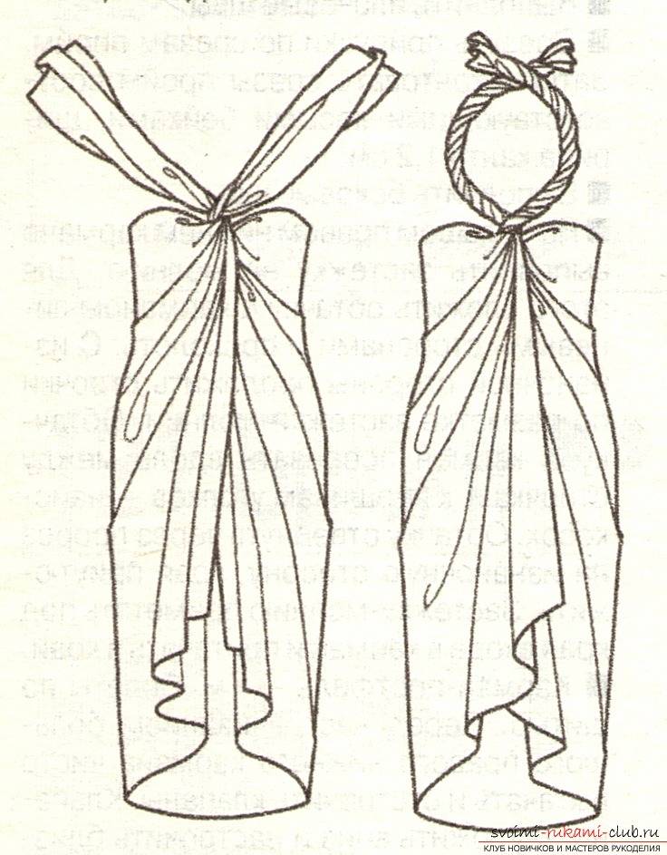 Выкройка платья в греческом стиле. платье в греческом стиле своими руками: выкройка, фото