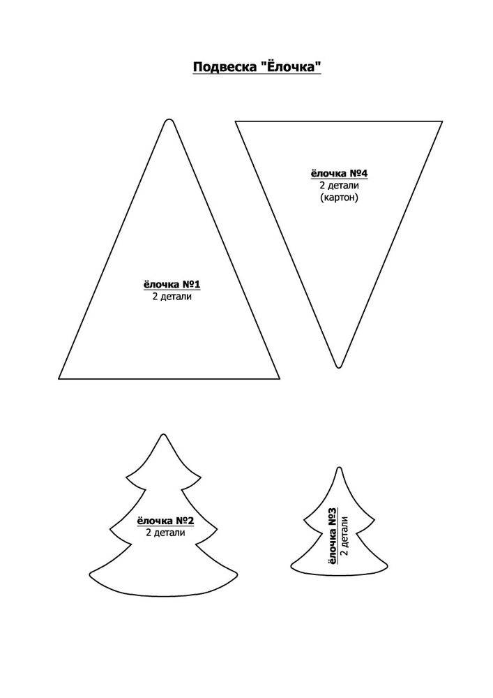 Схема елки. Елочка Тильда выкройка. Выкройка текстильной елочки. Выкройка новогодней елки. Елочка лекало.