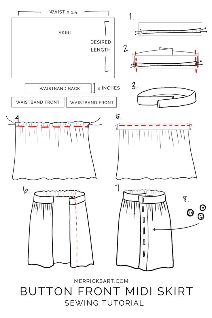 Как сшить юбку солнце своими руками, пошаговая инструкция с расчетом