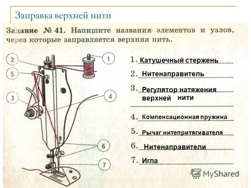 Как заправить верхнюю нить в швейную машинку