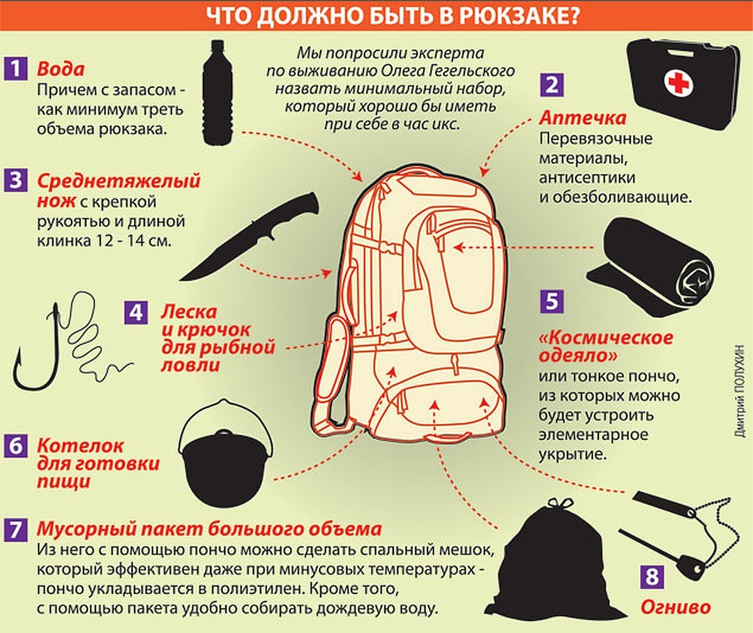 Туристический рюкзак с мягкой или жесткой спинкой, как выбрать?