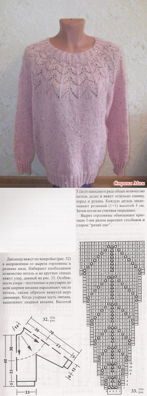 Кокетка спицами, 26 схем, описаний и расчетов для вязания кокетки, узоры для вязания спицами