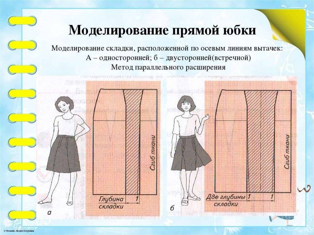 11 вариантов выкроек женской одежды со складками и как их сшить своими руками