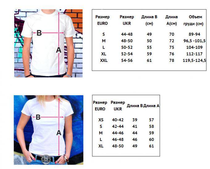 Размеры футболок - таблица, размеры мужских футболок и маек для мужчин по таблице