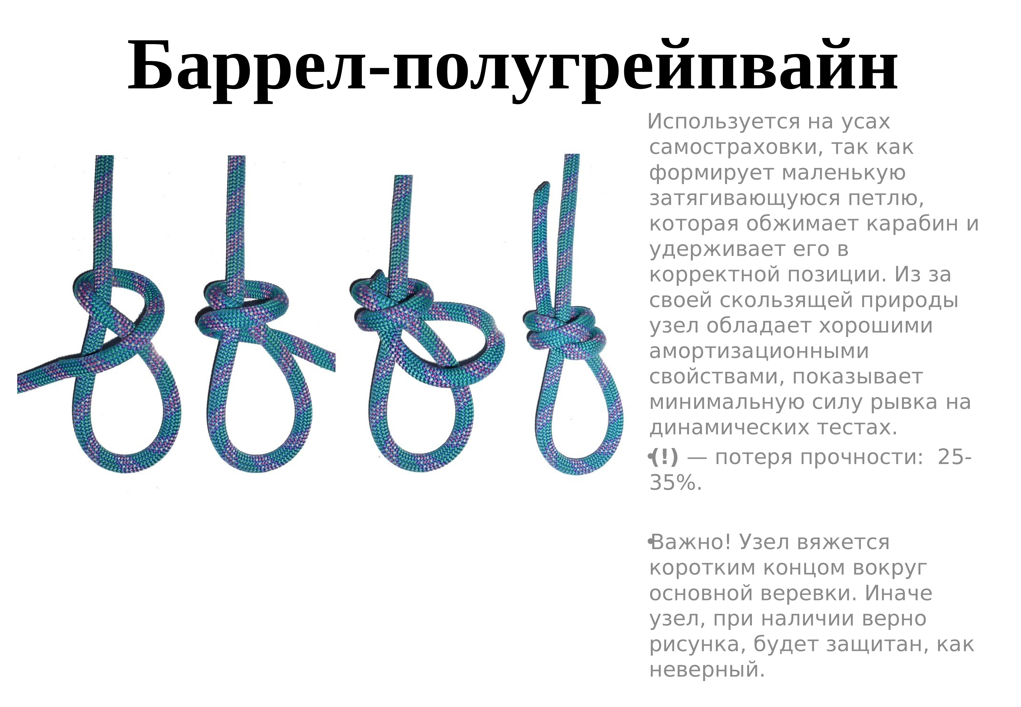 Как сделать петельку на полотенце?