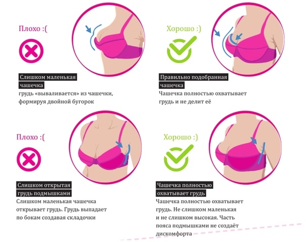 Как исправить деформацию бюстгальтера после стирки: 3 эффективных способа