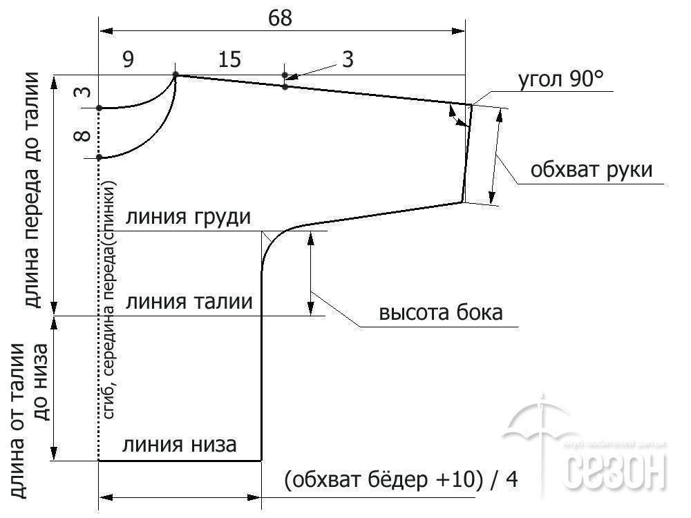 Туника своими руками: выкройка и варианты без выкройки современных стильных туник (70 фото)