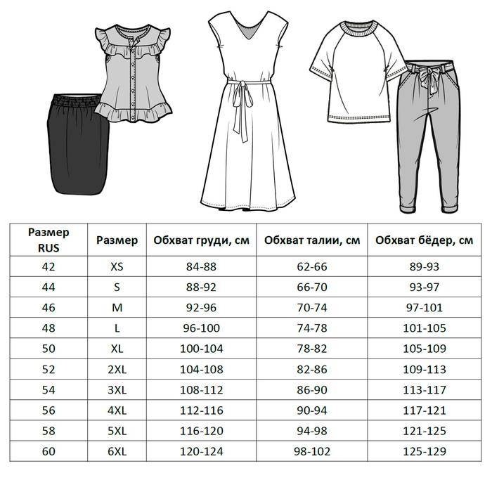 Таблица размеров юбок. как определить свой размер юбки