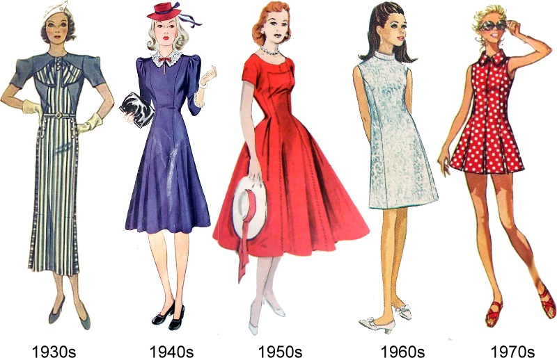 Мода 60-х: как одевались женщины в 1960-х годах