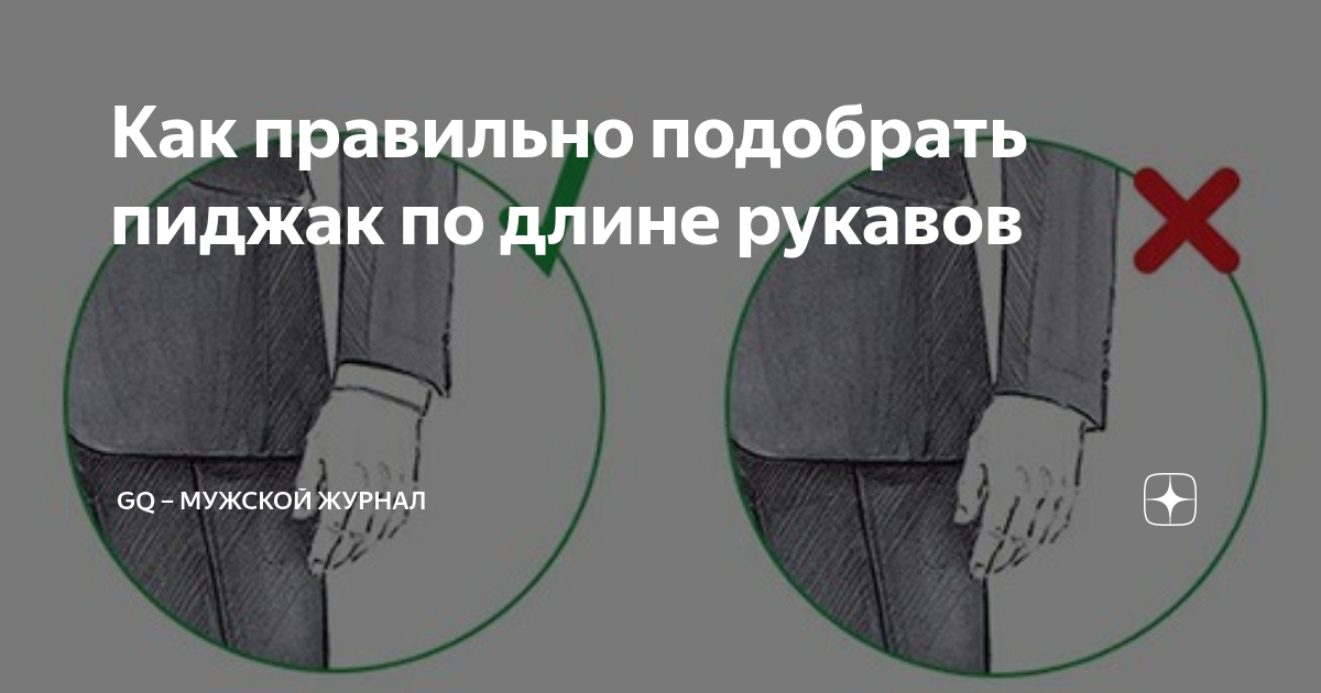 Как должен сидеть пиджак — руководство для мужчины, как выбрать правильный размер пиджака.