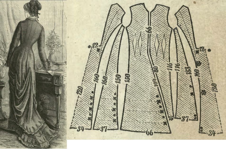 Платье трапеция: выкройки и пошаговый мастер-класс для начинающих