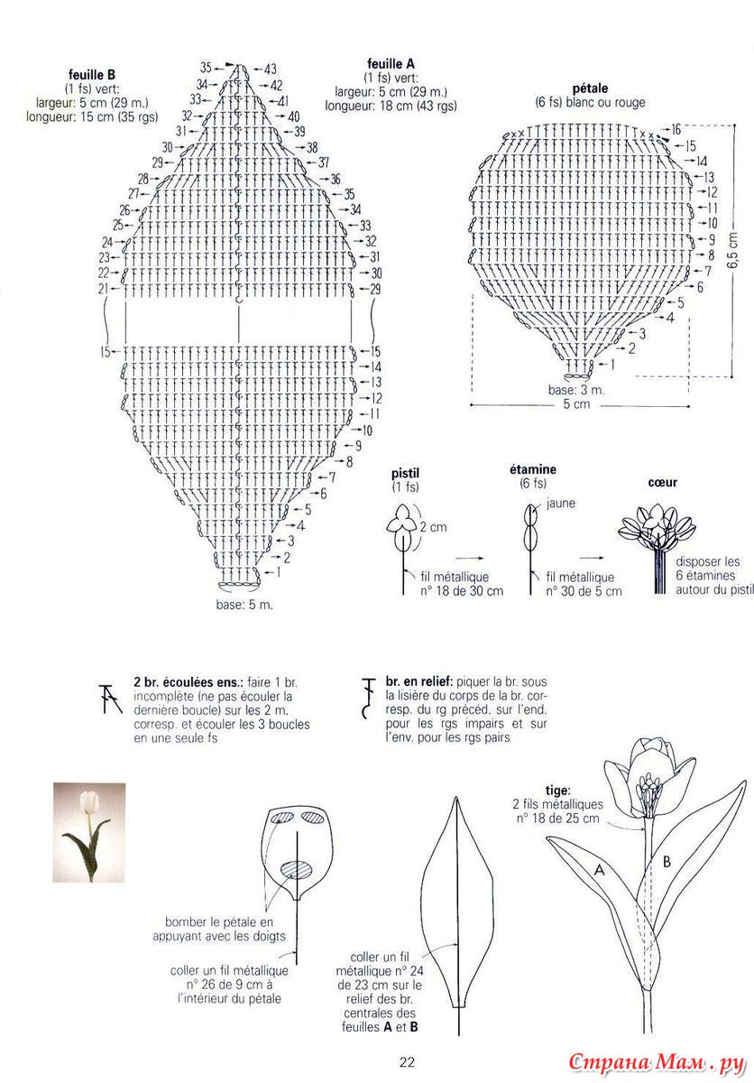 Вышиваем лентами тюльпаны (мастер-класс для начинающих) и оформляем в рамку