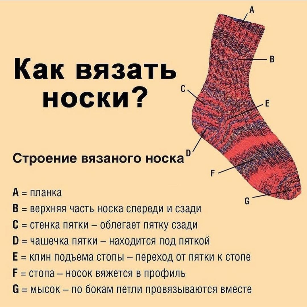 Носки спицами