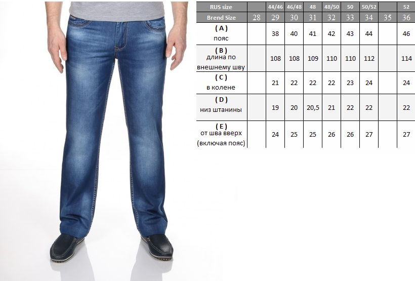Посадка мужских джинсов: высокая, низкая или классическая?