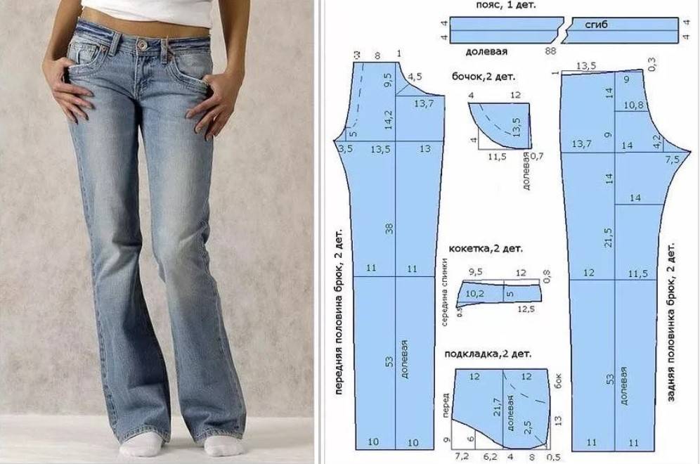 Изучаем, как сшить джинсовую куртку - easyhandmade.info