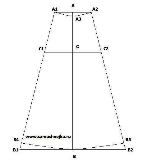 Юбка восьмиклинка чертеж