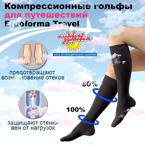 Компрессионные гольфы: классификация, противопоказания | food and health