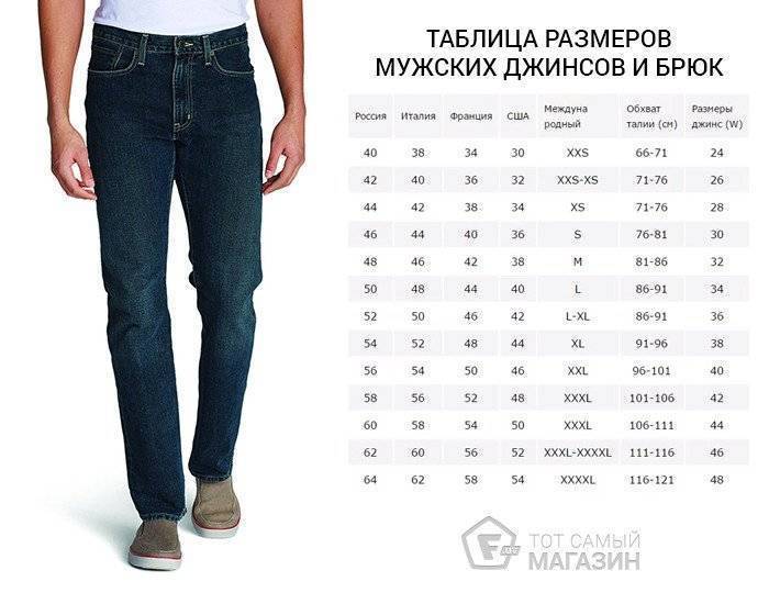 Джинсы 32 размер — это какой русский: международные стандарты маркировки для мужчин и женщин