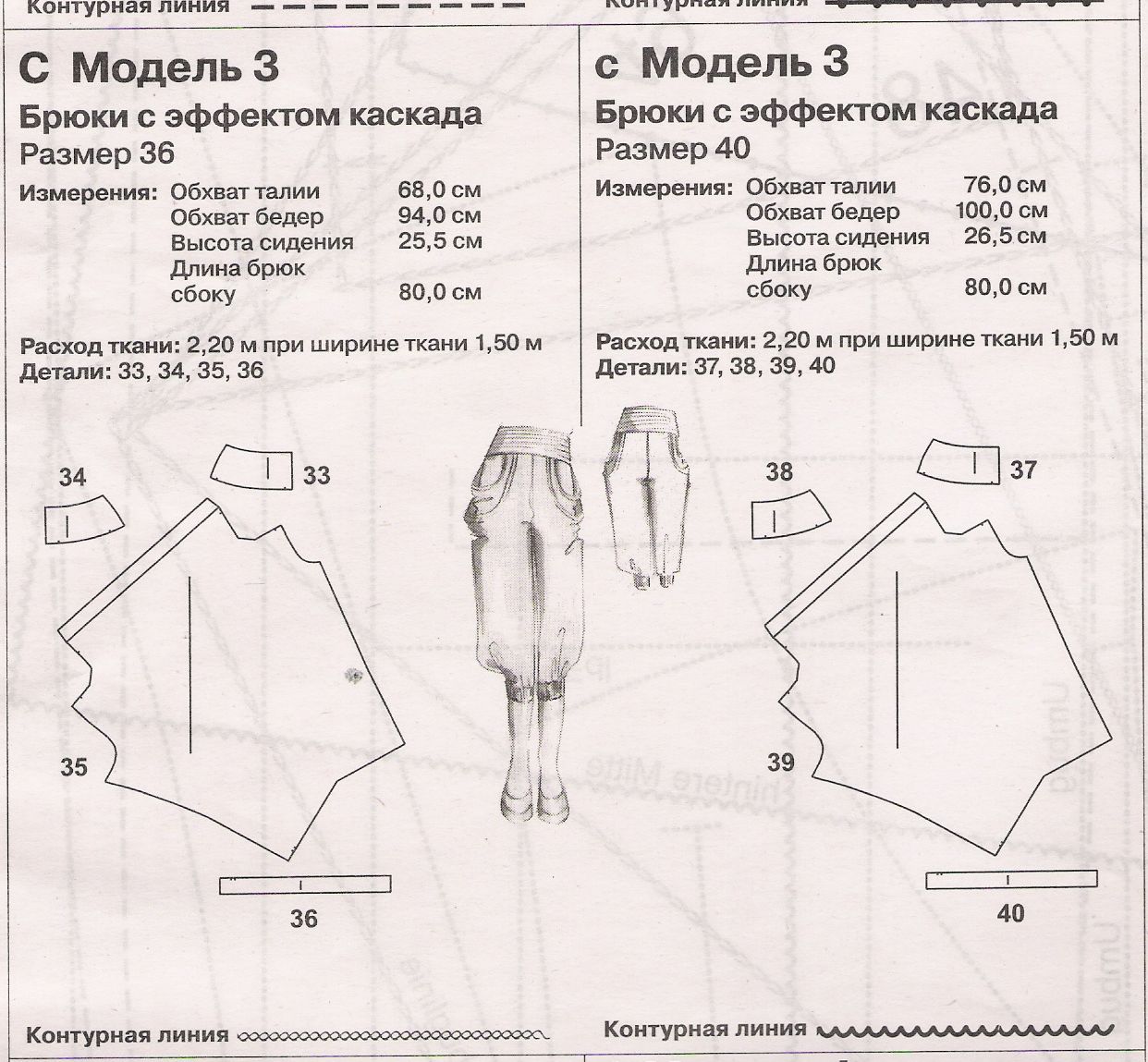 Шальвары женские выкройки