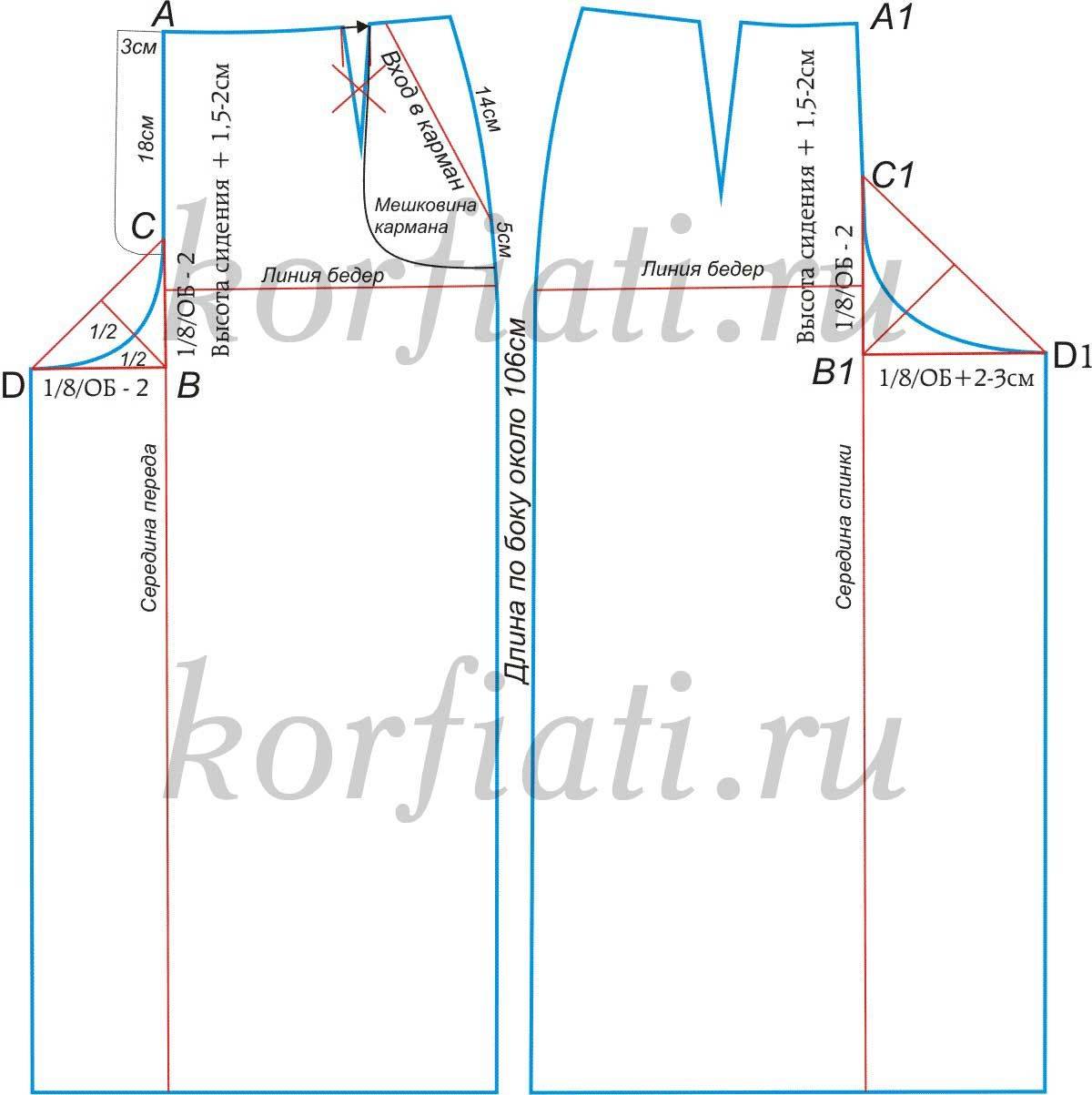 Юбка брюки Паласса выкройка