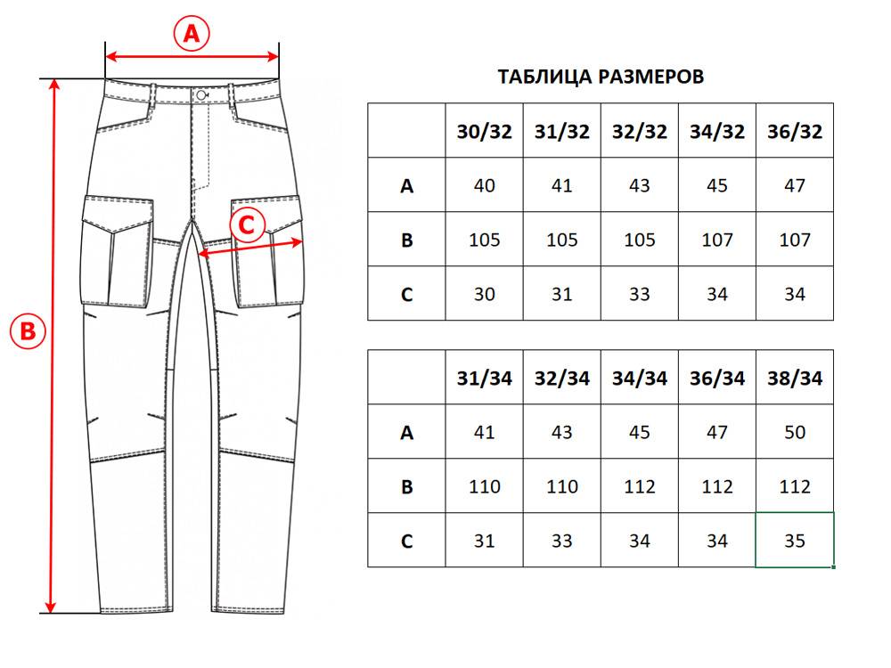 Таблица размеров мужских брюк и штанов