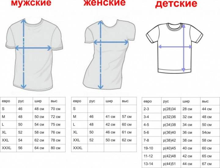 Размеры футболок: мужских, женских, детских