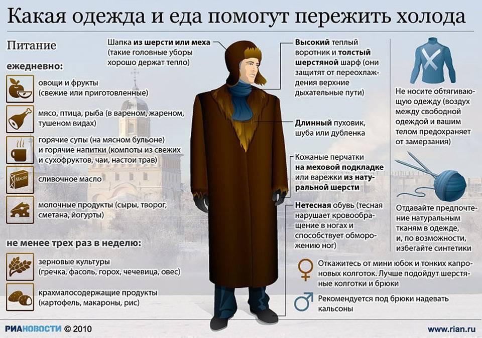 На что обратить внимание при выборе теплого женского пальто на зиму? про одежду - популярный интернет-журнал