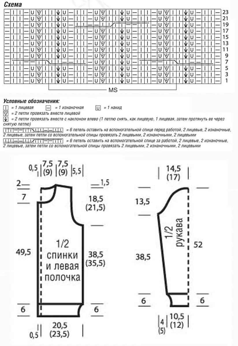 Рисунок кардигана спицами