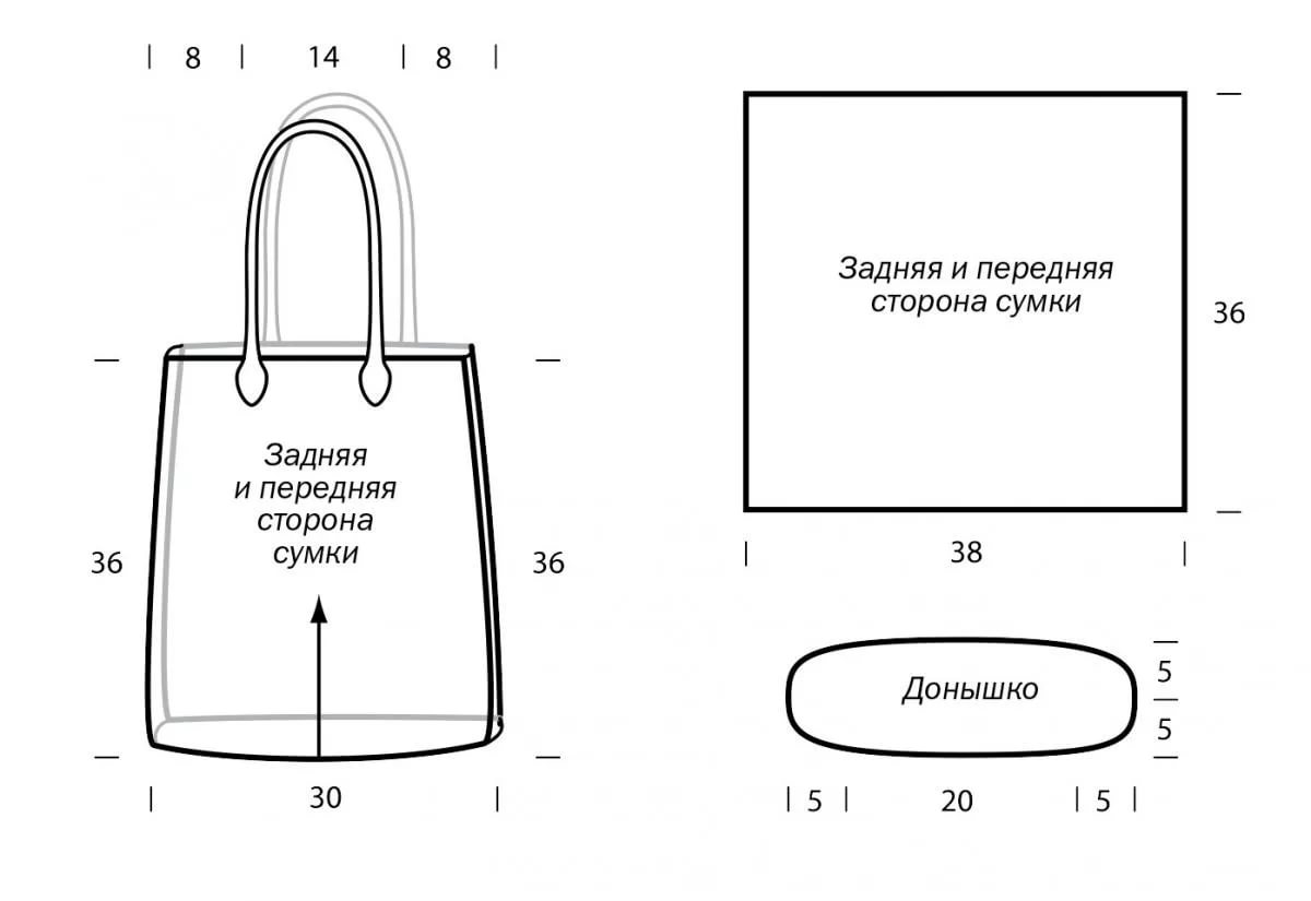 Построение выкройки и пошив сумки собственноручно
