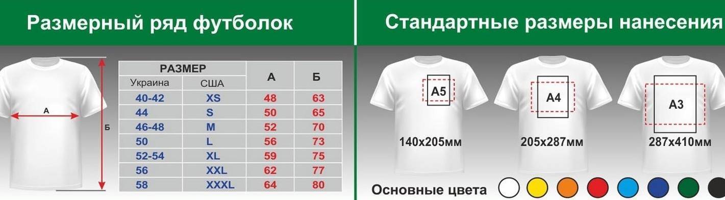 Варианты печати на футболках (декабрь 2022) — vipidei.com