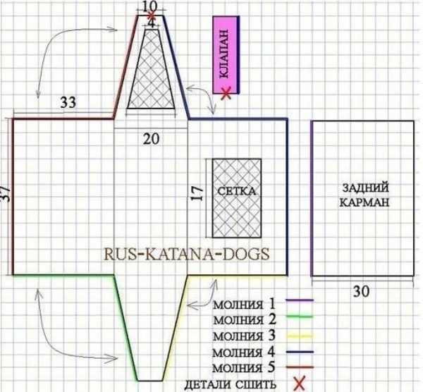 Дом для кошки и лежанки своими руками – мастер-класс