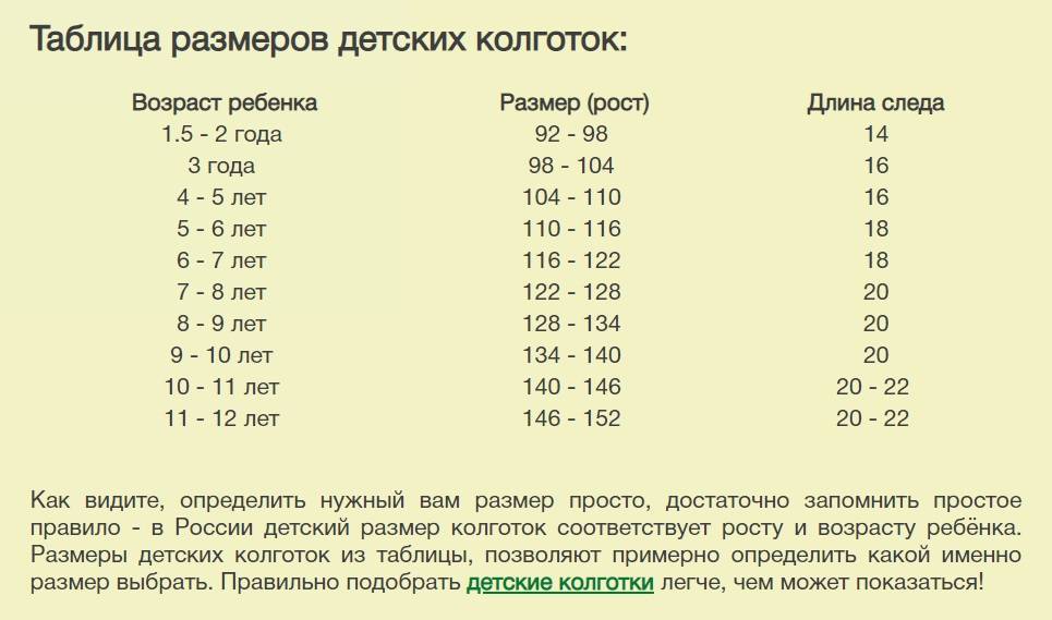 Таблица размеров детских колготок для девочек и мальчиков – huggy.ru