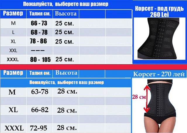 Модные корсеты 2022: тренды, как и с чем носить, фото
с чем носить модные корсеты: тренды сезона 2022 — modnayadama