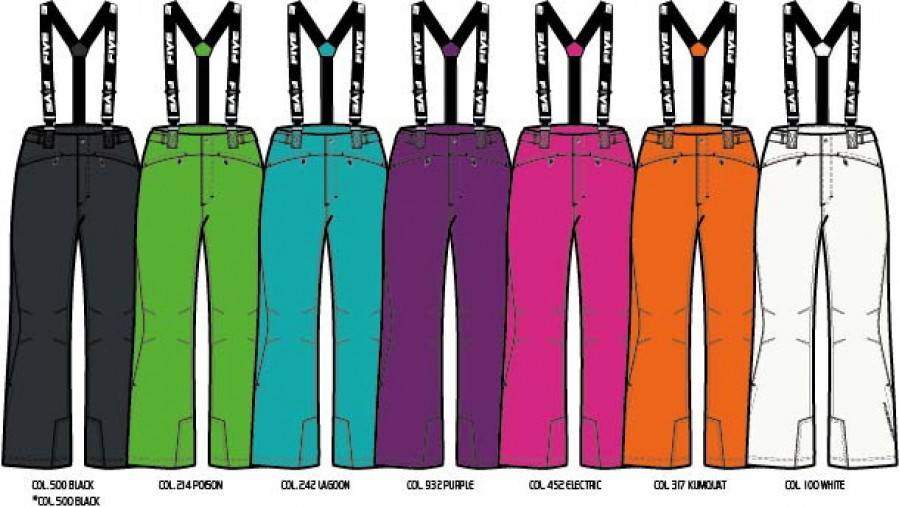 Критерии выбора женских горнолыжных брюк