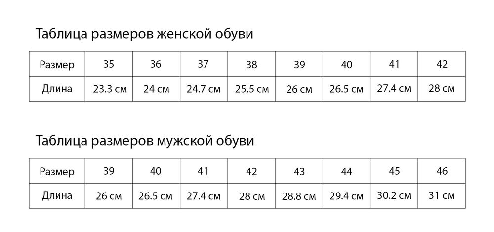 Как определить полноту обуви по таблице